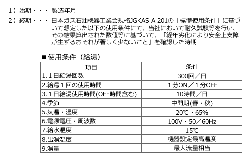 設計標準使用期間の根拠