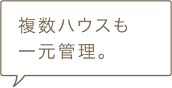 複数ハウスも一元管理。