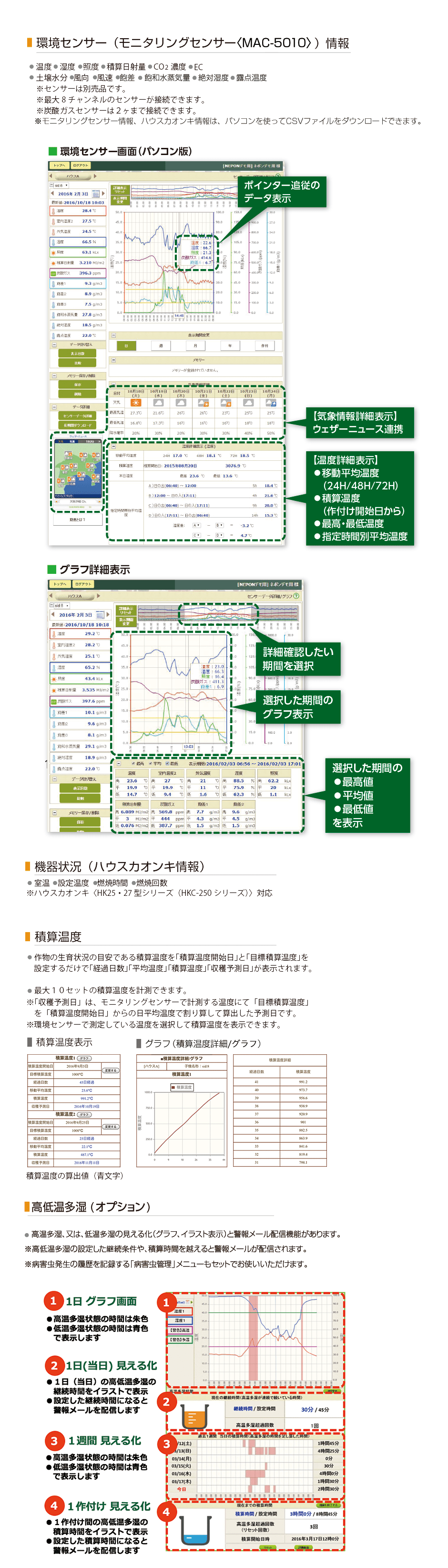 見える化の特徴 詳細