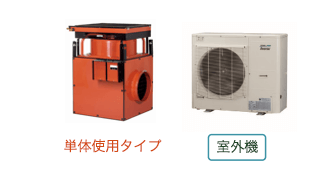 対象商品3