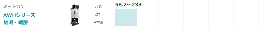 AWHシリーズ給油・暖房