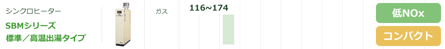 SBMシリーズ標準/高温出湯タイプ