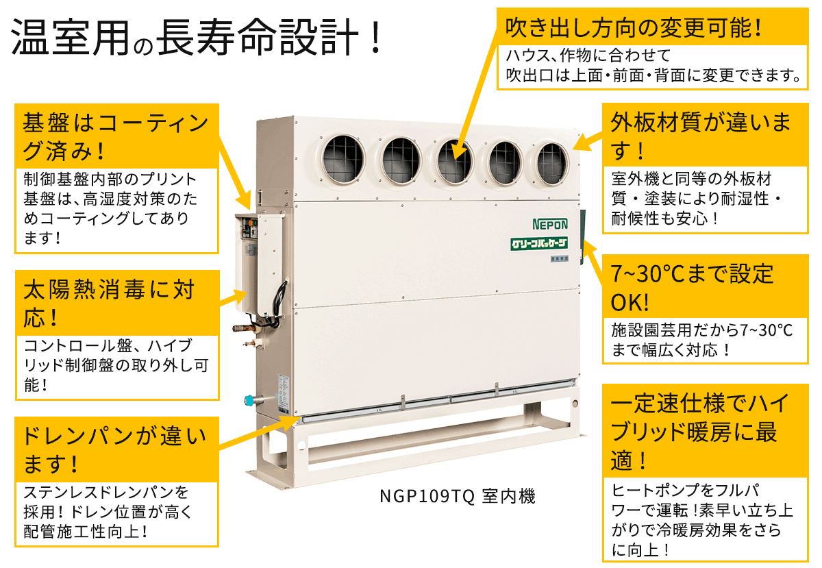 温室用の長寿命設計