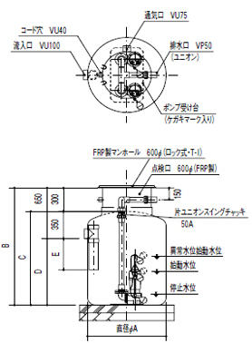 crkuf型シリーズ