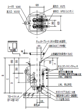 crkufct型シリーズ