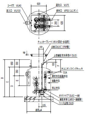 crkuft型シリーズ