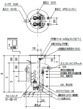 crkurct型シリーズ