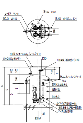 crkurt型シリーズ