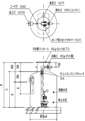 crkusr型シリーズ