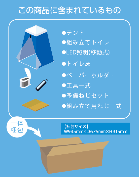 この商品に含まれている付属品