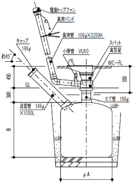 mks2型シリーズ