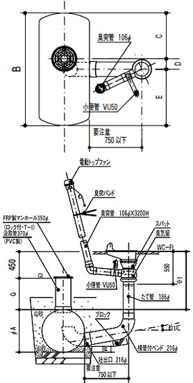 myu3型シリーズ