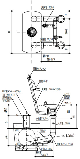 myu38型シリーズ