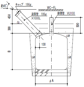 NKS2型シリーズ