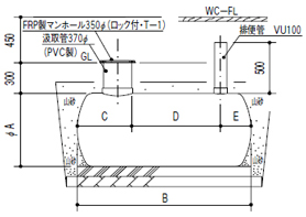 nyu2型シリーズ