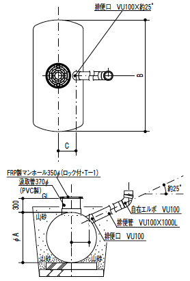 nyu4型シリーズ