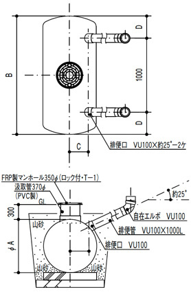 nyu48型シリーズ