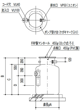 spk型シリーズ