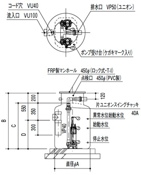 spkur型シリーズ