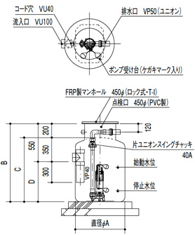 spkusr型シリーズ