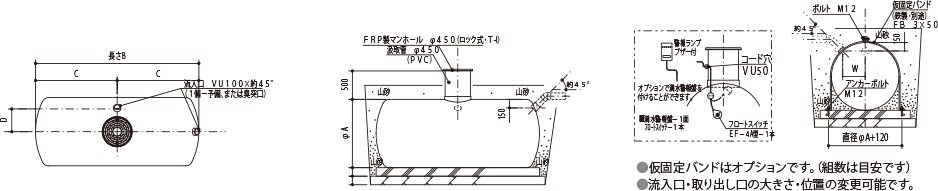 toy型シリーズ