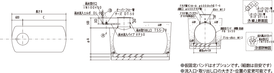 大型