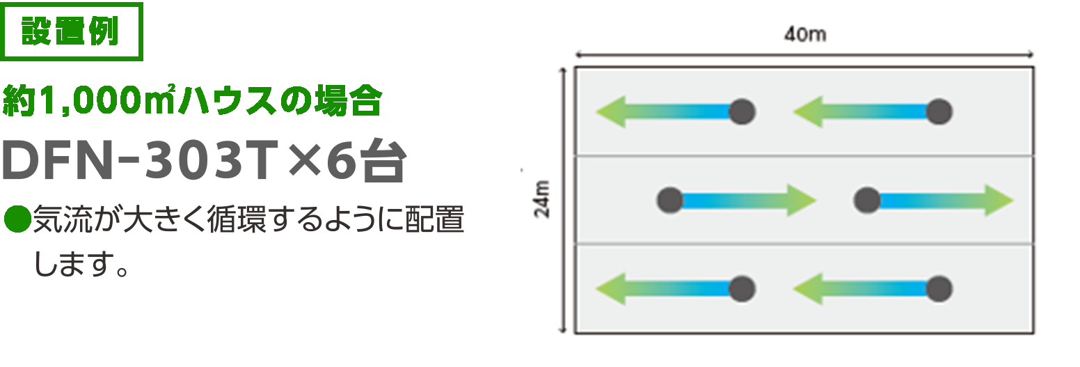 ネポン ファン FAN 400T