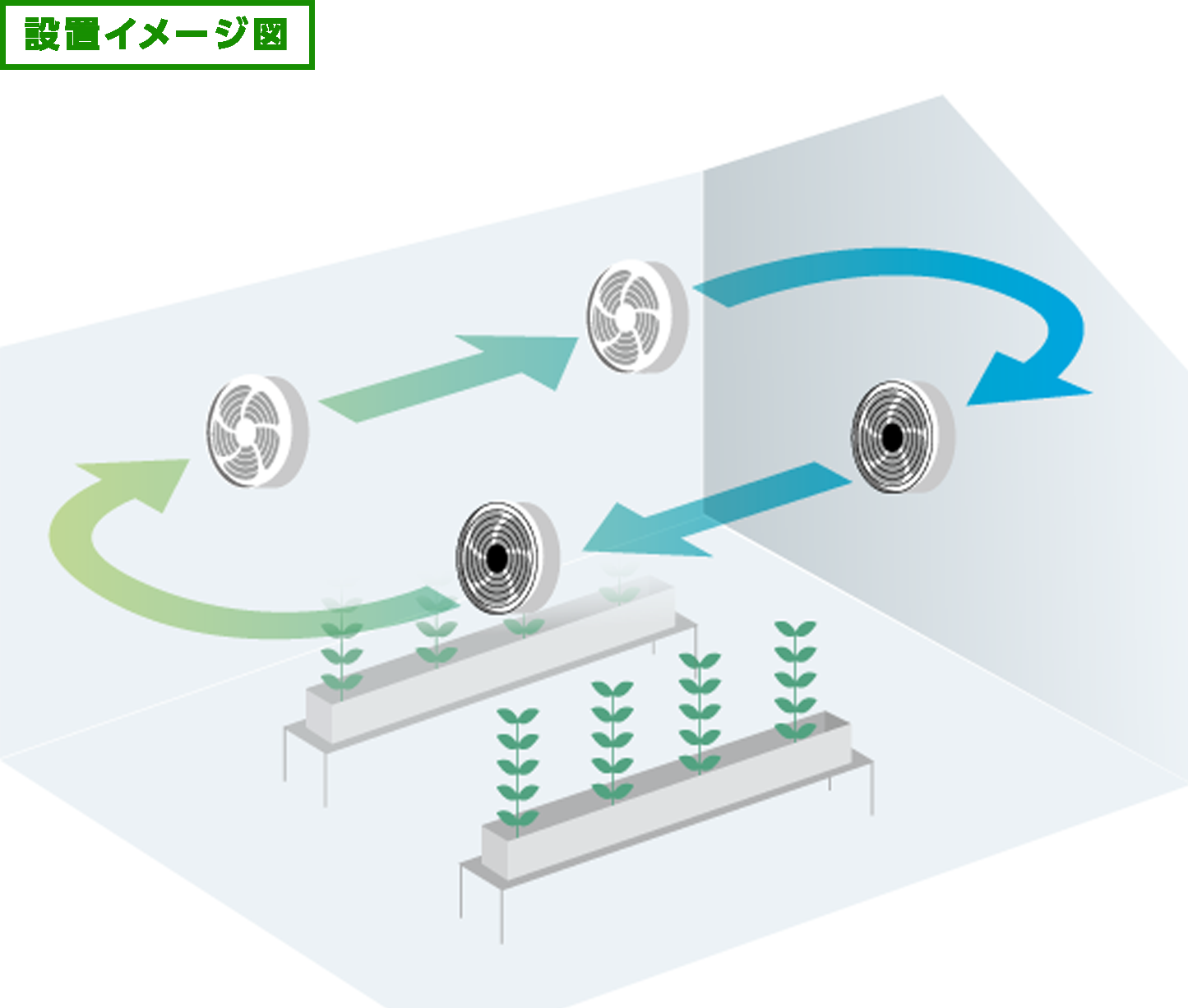 ネポン ファン FAN 400T